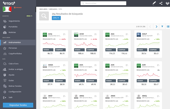 Cómo operar con ETFs en eToro