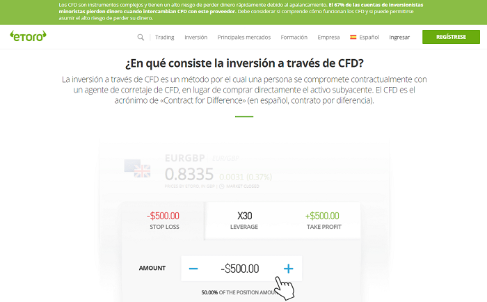 Cómo funcionan los CFD
