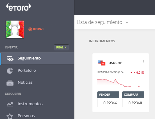 USD-CHF en etoro