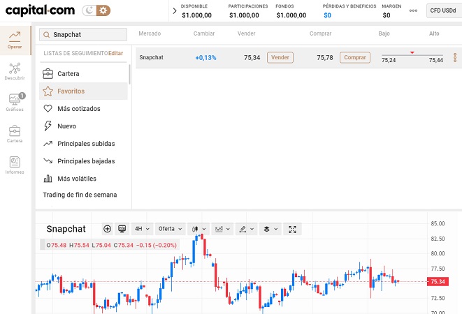 acciones Snapchat compra