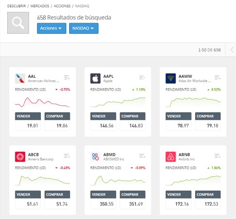 acciones en eToro