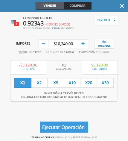 apalancamiento 1x etoro