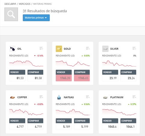 materias primas en eToro
