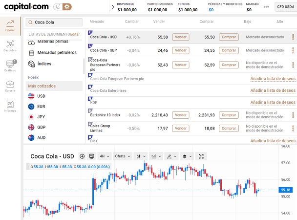 Acciones Coca-Cola en Capital.com