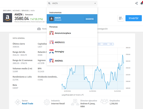 acciones AMZN en eToro