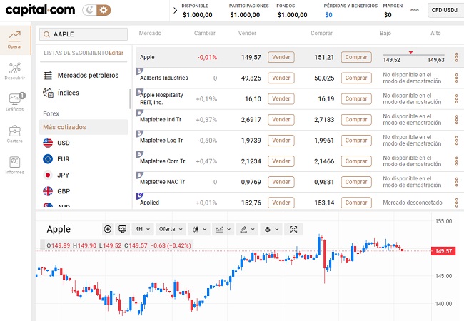 acciones Apple en Capital.com