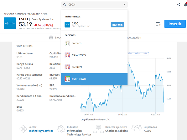 acciones CSCO en eToro
