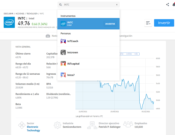 acciones INTC en eToro