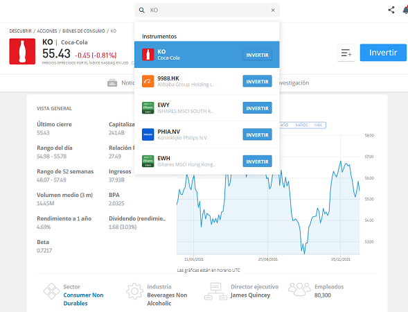 acciones KO en eToro