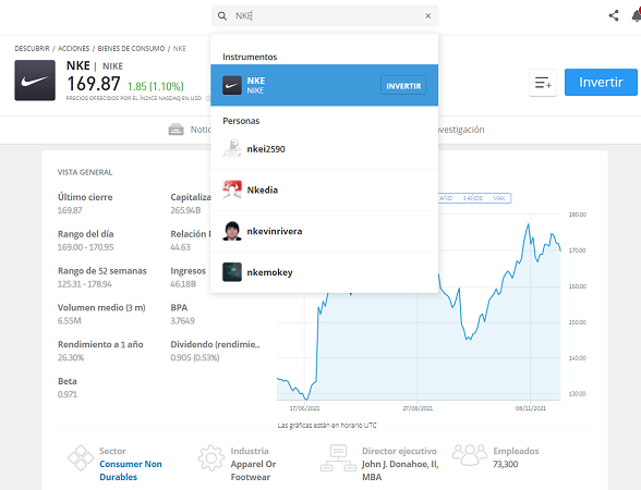 acciones NKE en eToro