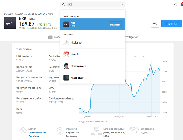 Guía comprar acciones Nike [Actualizado 2022]