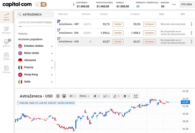 acciones de AZN en Capital.com