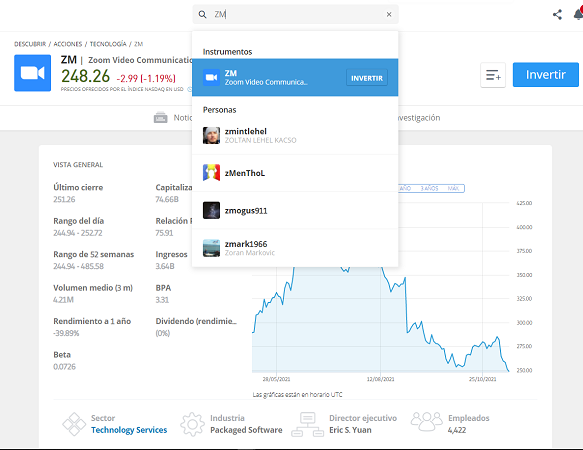 acciones de ZM en eToro