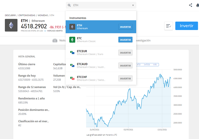 ETH en eToro