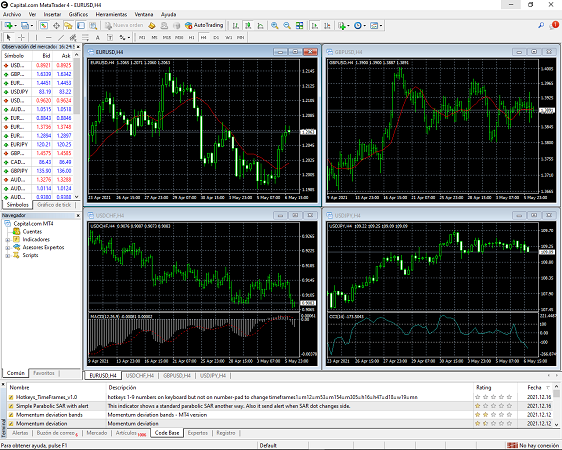 MetaTrader 4 como funciona