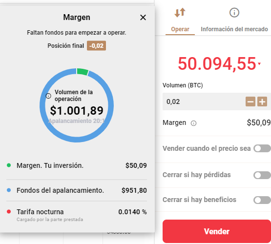 apalancamiento 20:1 en plataformas para invertir en criptomonedas