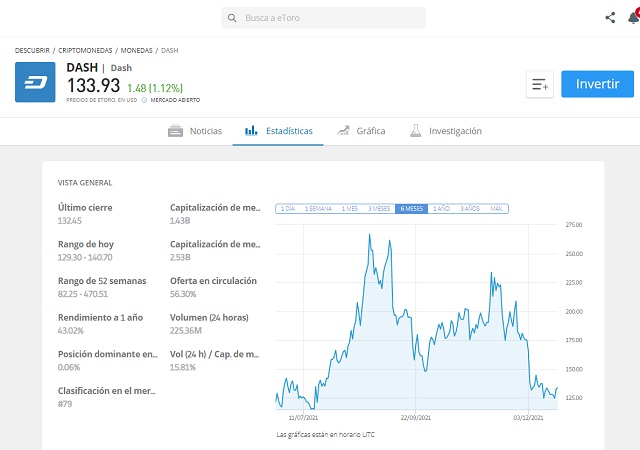 dash en eToro