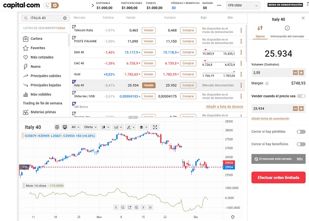 índice FTSE MIB 40 en Capital.com