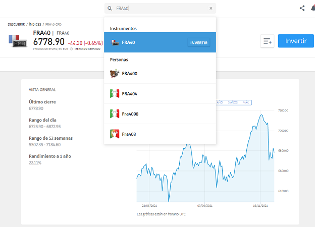 indice cac 40 en eToro