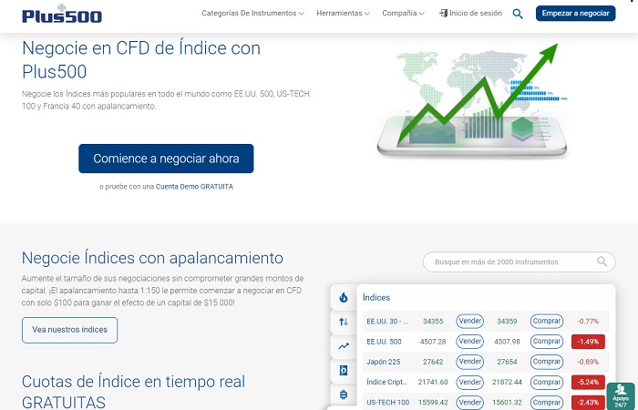 indices en Plus500