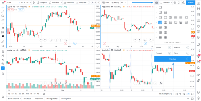 plataforma trading tradingview