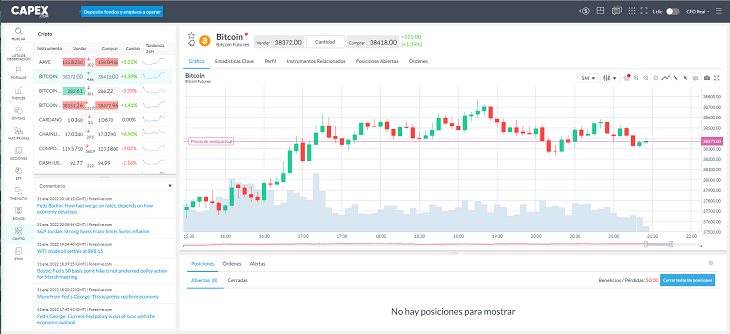 Operar Bitcoin Capex