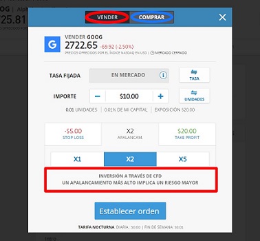 posición vender