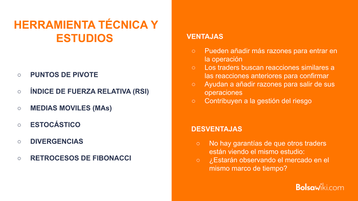 indicadores tecnicos más conocidos