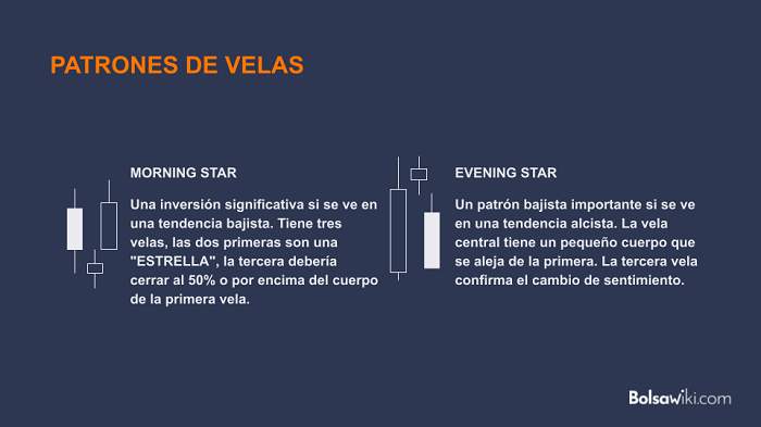 morning star y evening star