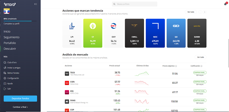 acciones etoro