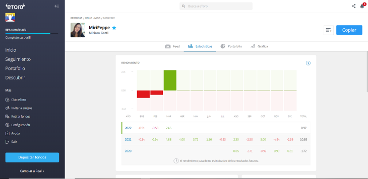 copy trader estadisticas