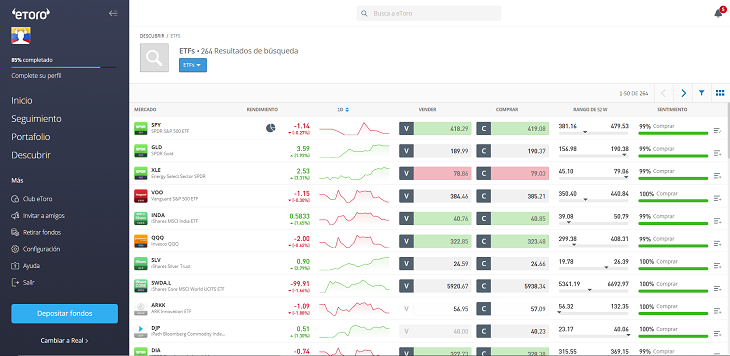 etf etoro