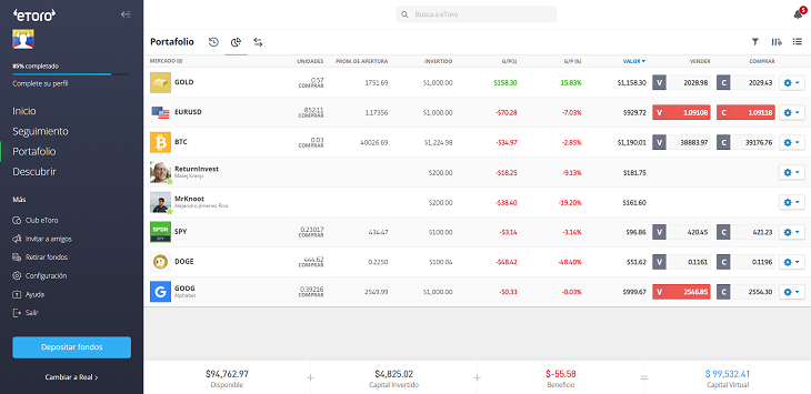 etoro portafolio