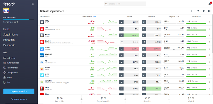 etoro seguimiento