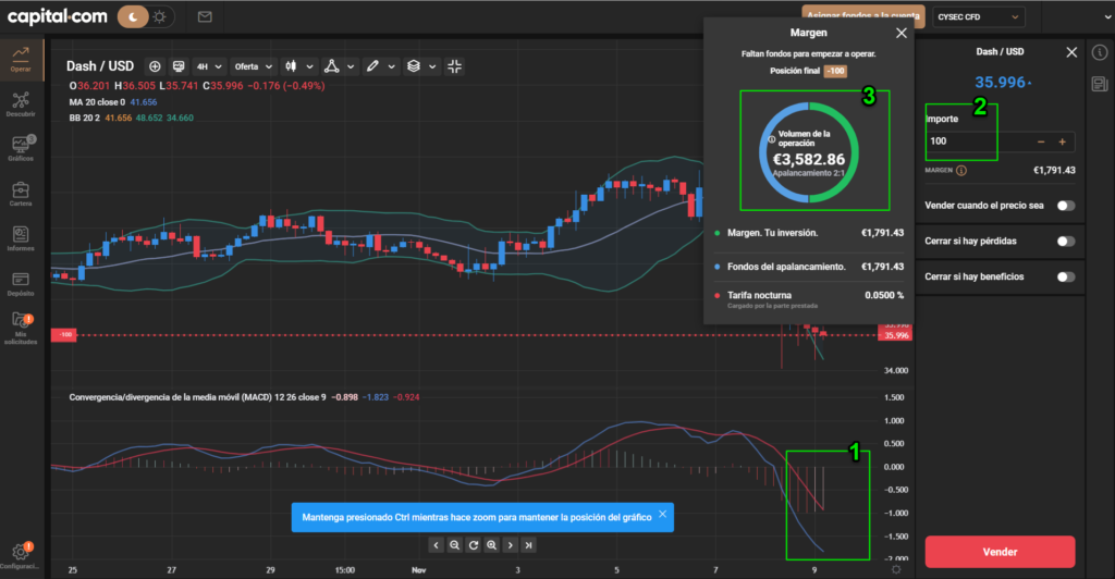 dash criptomoneda CFD